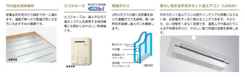 ファイル:プレシス東京 湊 THE RESIDENCEエコ.JPG