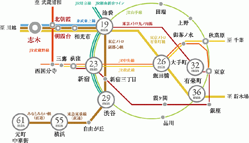 ファイル:アルコード志木パークフロント路線図.gif