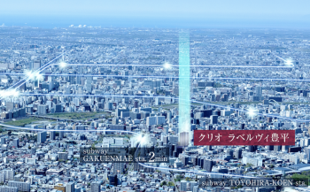 クリオ ラベルヴィ豊平　周辺空撮写真