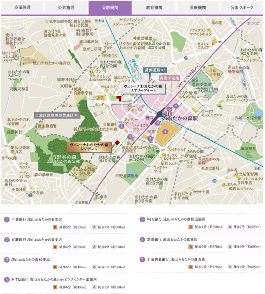 ファイル:ヴェレーナおおたかの森 レジデンス金融機関.PNG